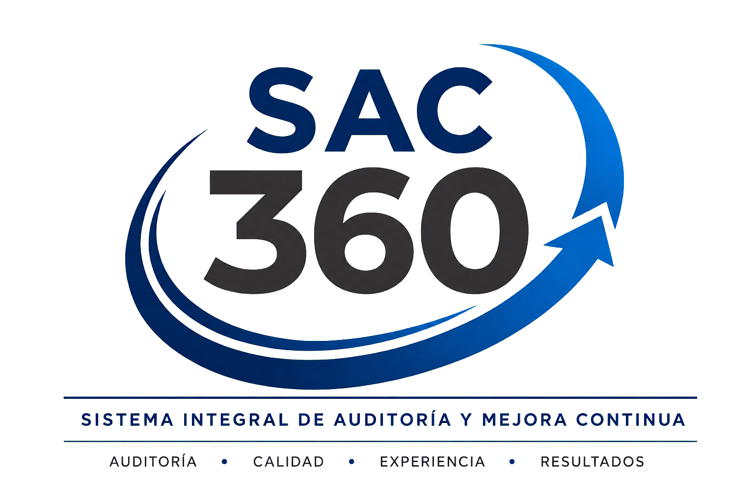 SAC 360, Sistema Integral de Auditoría y Mejora Continua